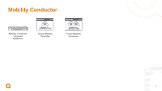 HPE Aruba-master-icon-library_052722.pptx