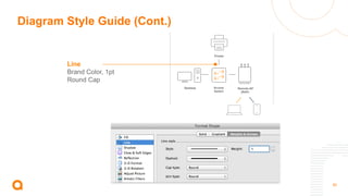 HPE Aruba-master-icon-library_052722.pptx