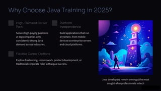 preencoded.png
Why Choose Java Training in 2025?
High-Demand Career
Path
Secure high-paying positions
at top companies with
consistently strong Java
demand across industries.
Platform
Independence
Build applications that run
anywhere, from mobile
devices to enterprise servers
and cloud platforms.
Flexible Career Options
Explore freelancing, remote work, product development, or
traditional corporate roles with equal success.
Java developers remain amongst the most
sought-after professionals in tech
 