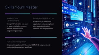 preencoded.png
Skills You'll Master
1
Modern Java
Development
Strong OOP principles and Java
8+ features including streams,
lambdas, and functional
programming concepts.
2
Enterprise Applications
Build secure, scalable web
applications using Spring Boot
with professional coding
practices and design patterns.
3
Full-Stack Integration
Database integration with Hibernate, REST API development, and
modern CI/CD deployment workflows.
 