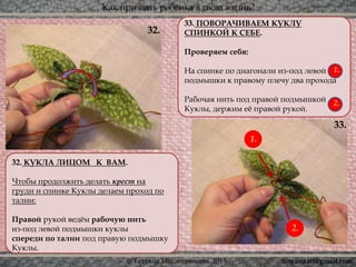 Как призвать ребёнка в свою жизнь?
© Татьяна Масленникова, 2015
32.
33.
32. КУКЛА ЛИЦОМ К ВАМ.
Чтобы продолжить делать крест на
груди и спинке Куклы делаем проход по
талии:
Правой рукой ведём рабочую нить
из-под левой подмышки куклы
спереди по талии под правую подмышку
Куклы.
33. ПОВОРАЧИВАЕМ КУКЛУ
СПИНКОЙ К СЕБЕ.
Проверяем себя:
На спинке по диагонали из-под левой
подмышки к правому плечу два прохода
Рабочая нить под правой подмышкой
Куклы, держим её правой рукой.
1.
2.
1.
2.
tetyana.ttt@gmail.com
 