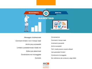 Messaggio Unidirezionale
Commenti limitati e non in tempo reale
Archivi poco accessibili
Limitato e predeterminato media mix
Editori pre-determinati
Condivisione non incoraggiata
Controllo
Conversazione
Commenti in tempo reale
Incremento popolarità
Archivi accessibili
Tutti i media possono essere utilizzati
User generated Content
Condivisione incoraggiata
Non deﬁnizione dei contenuti e degli eﬀetti
 