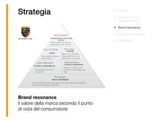 Strategia
Brand resonance 
il valore della marca secondo il punto
di vista del consumatore
RILEVANZA
HIGHT AWARNESS
Primo della lista nelle auto sportive di lusso, alta riconoscibilità.  
Conoscenza ampia e profonda.
PERFORMANCE
POTERE E AFFIDABILITA’
innovazione, formula 1,  
prezzo alto
IMMAGINARIO
STORIA E MODERNITA’
Design innovativo, 911
evoluzione del design dal
1963
VALUTAZIONE
LUSSO
Alta qualità e grande
performance
FEELINGS
POTERE
Status car, dimostra
l’appartenenza a una
community, conquista
RESONANCE
ATTRIBUZIONE DI UNO STATUS
SOCIALE
media fedeltà ma grande
connessione con il brand
• Obiettivi
• Misurare il ritorno
dell’investimento
• Brand resonance
• Design your strategy
• Piattaforma
 