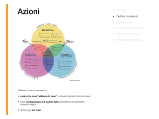 Azioni • Chi parla
• Deﬁnire i contenuti
• Content audit
• Pianiﬁcazione editoriale
• Deﬁnire gli strumenti
• Integrazione con ofﬂine
Deﬁnire i contenuti permette di:
• capire che cosa “abbiamo in casa”, contenuti originali e facili da creare
• avere consapevolezza di quanto fatto permettendo di valorizzare i
contenuti migliori
• da fare ogni sei mesi
 