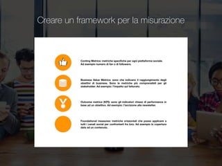 Corpo livello uno
Outcome metrics (KPI): sono gli indicatori chiave di performance in
base ad un obiettivo. Ad esempio: l’iscrizione alla newsletter.
Business Value Metrics: sono che indicano il raggiungimento degli
obiettivi di business. Sono le metriche più comprensibili per gli
stakeholder. Ad esempio: l’impatto sul fatturato.
Conting Metrics: metriche speciﬁche per ogni piattaforma sociale.  
Ad esempio numero di fan o di followers.
Foundational measures: metriche orizzontali che posso applicare a
tutti i canali social per confrontarli fra loro. Ad esempio la copertura
data ad un contenuto.
Creare un framework per la misurazione
 
