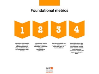 Foundational metrics
Infouence: potere di una
persona di determinare le
azioni degli altri. (es
numero di klout)
Interagiton: misura della
risposta a determinati
stimoli (commenti sul
blog, condivisione di un
link, compilazione di un
modulo)
Engagemente: misura
della partecipazione
individuiale. Comprende
il grado di
coinvolgimento
dell’utente.
321
Advocacy: misura della
capacità di un brand di
coinvolgere gli utenti al
punto di creare buzzo in
modo autonomo,
promuovere iniziative del
brand o prenderne le
difese.
4
 