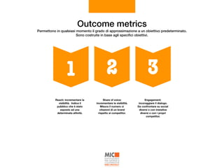 Outcome metrics
Permettono in qualsiasi momento il grado di approssimazione a un obiettivo predeterminato.
Sono costruite in base agli speciﬁci obiettivi.
Engagement:
incoraggiare il dialogo.
Da confrontare su social
diversi o con iniziative
diversi o con i propri
competitor.
Share of voice:
incrementare la visibilità.
Misura il numero ci
citazioni di un brand
rispetto ai competitor.
Reach: incrementare la
visibilità. Indica il
pubblico che è stato
esposto ad una
determinata attività.
321
 