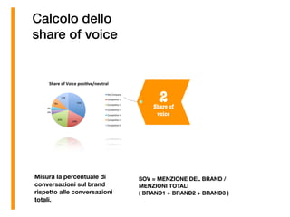 32%	
19%	
20%	
4%	
3%	
9%	
13%	
Share	of	Voice	posi.ve/neutral	
My	Company	
Compe2tor	1	
Compe2tor	2	
Compe2tor	3	
Compe2tor	4	
Compe2tor	5	
Compe2tor	6	
Calcolo dello 
share of voice
Misura la percentuale di
conversazioni sul brand
rispetto alle conversazioni
totali.
SOV = MENZIONE DEL BRAND /
MENZIONI TOTALI 
( BRAND1 + BRAND2 + BRAND3 )
Share of
voice
2
 