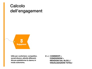 Calcolo
dell’engagement
Utile per confortare: competitor,
social diversi, attività diﬀerenti.
Alcune piattaforme lo danno in
modo autonomo.
E = ( COMMENTI +
CONDIVISIONI +
MENZIONI DAL BLOG ) /
VISUALIZZAZIONI TOTALI
Engagement
3
 