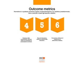 Outcome metrics
Permettono in qualsiasi momento il grado di approssimazione a un obiettivo predeterminato.
Sono costruite in base agli speciﬁci obiettivi.
Conversione: eﬃcacia di
risposta ad un
determinato obiettivo.
Tasso di interazione:
misura la crescita delle
interazioni.
Ampiezza delle
conversazioni: utile per
capire se aumentano le
conversazioni sul brand.
654
 