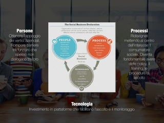 Corpo livello uno
Persone
Ottenere l’appoggio
dei vertici aziendali.
Rompere barriere
tra funzioni che
spesso non
dialogano tra loro
Processi
Ridisegnati
mettendo al centro
dell’interesse il
consumatore
sociale. Diventa
fondamentale avere
delle policy, il
training, le
procedure di
ascolto
Tecnologia
Investimento in piattaforme che facilitano l’ascolto e il monitoraggio
 