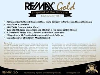  #1 Independently Owned Residential Real Estate Company in Northern and Central California
 #1 RE/MAX in California
 #3 RE/MAX Franchise in the World
 Over 120,000 closed transactions and 32 billion in real estate sold in 20 years
 9,150 families helped in 2013 for over 2.6 billion in closed sales
 22 Locations in 12 Counties in Northern and Central California
 Strong Supporter of Children’s Miracle Network
 