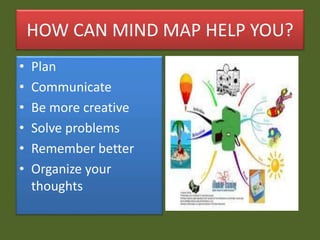 Mind Map Way to Creative Thinking & Decision Making | PPTX