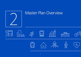 Master Planning Urban Guidelines Arab Saudi | PDF