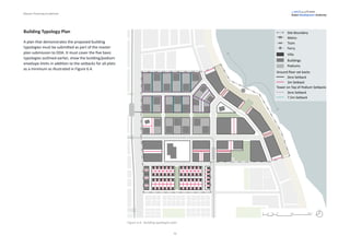Saudi Mod Planning Master Planning Urban Guidelines Arab Saudi | PDF