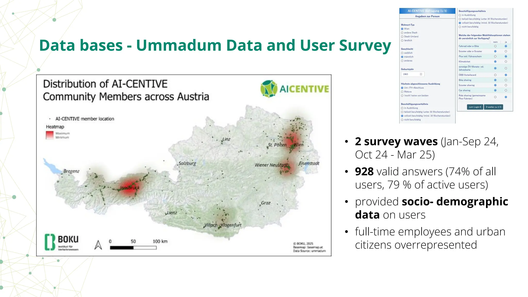 Data bases - Ummadum Data and User Survey
• 2 survey waves (Jan-Sep 24,
Oct 24 - Mar 25)
• 928 valid answers (74% of all
users, 79 % of active users)
• provided socio- demographic
data on users
• full-time employees and urban
citizens overrepresented
 