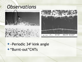 Observations <ul><li>~Periodic 34 0  kink angle </li></ul><ul><li>“ Burnt-out”CNTs </li></ul>