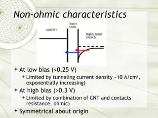 Non-ohmic characteristics <ul><li>At low bias (<0.25 V) </li></ul><ul><ul><li>Limited by tunneling current density ~10 A/c...