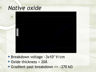 Native oxide <ul><li>Breakdown voltage ~3x10 7  V/cm </li></ul><ul><li>Oxide thickness < 20Å </li></ul><ul><li>Gradient pa...