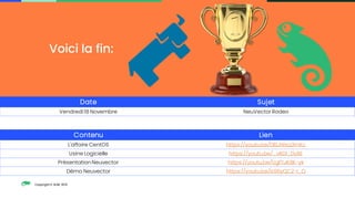 Copyright © SUSE 2021
Date Sujet
Vendredi18 Novembre NeuVector Rodeo
Voici la fin:
Contenu Lien
L'affaire CentOS https://youtu.be/DlSJWxa3mKc
Usine Logicielle https://youtu.be/_vItD1_DyRE
Présentation Neuvector https://youtu.be/UgfTuK8K-yk
Démo Neuvector https://youtu.be/b96yQCZ-I_Q
 