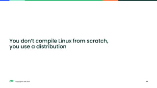 Copyright © SUSE 2021
You don’t compile Linux from scratch,
you use a distribution
34
 