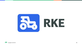 Copyright © SUSE 2021 35
 