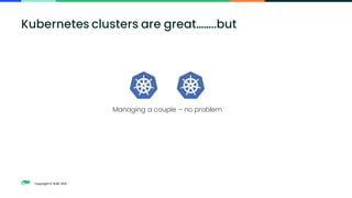 Copyright © SUSE 2021
Managing a couple – no problem
Kubernetes clusters are great……..but
 