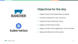 Copyright © SUSE 2021
Objectives for the day
5
1. Explain Docker and Kubernetes concepts
2. Provision HobbyFarm user accounts
3. Install and Demo Rancher Server
4. Deploy a Kubernetes cluster
5. Deploy a hello-world application into the cluster
6. Deploy WordPress into the cluster
 