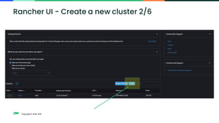 Copyright © SUSE 2021
Rancher UI - Create a new cluster 2/6
 