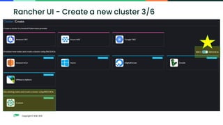 Copyright © SUSE 2021
Rancher UI - Create a new cluster 3/6
 
