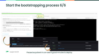 Copyright © SUSE 2021
Start the bootstrapping process 6/6
Please be patient! It can take 5 good minutes to deploy.
 