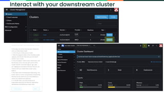 Copyright © SUSE 2021
Interact with your downstream cluster
 