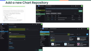 Copyright © SUSE 2021
Add a new Chart Repository
 