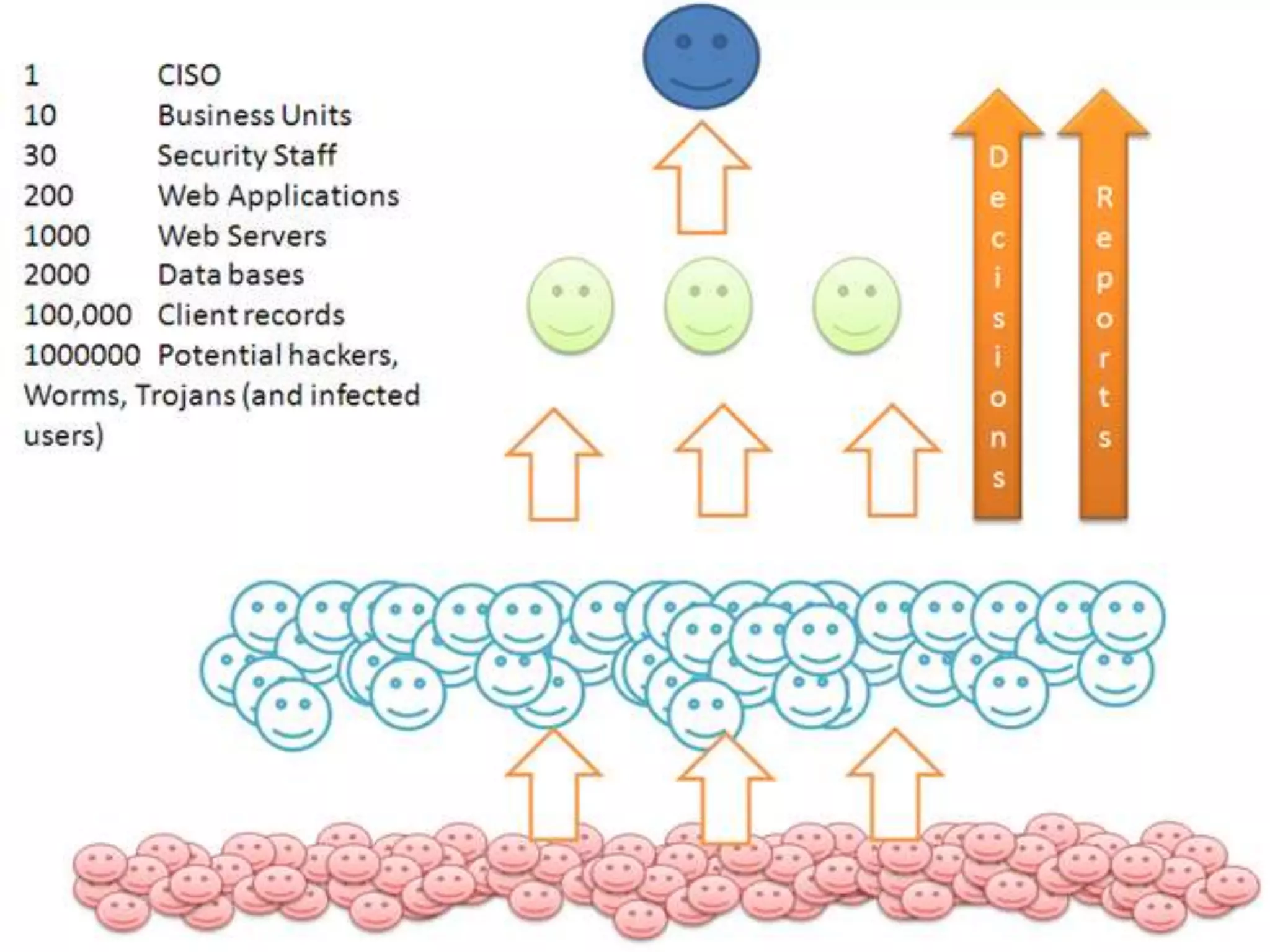 The OWASP Foundation
http://www.owasp.org

 