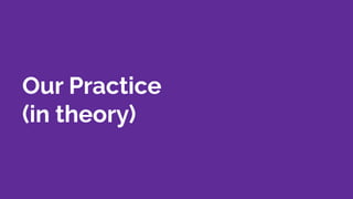Our Practice
(in theory)
 