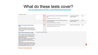 What do these tests cover?
http://squizlabs.github.io/HTML_CodeSniffer/Standards/WCAG2/
 