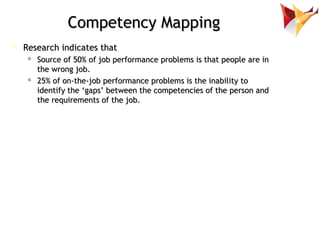 Competency Mapping for Performance Management | PPT