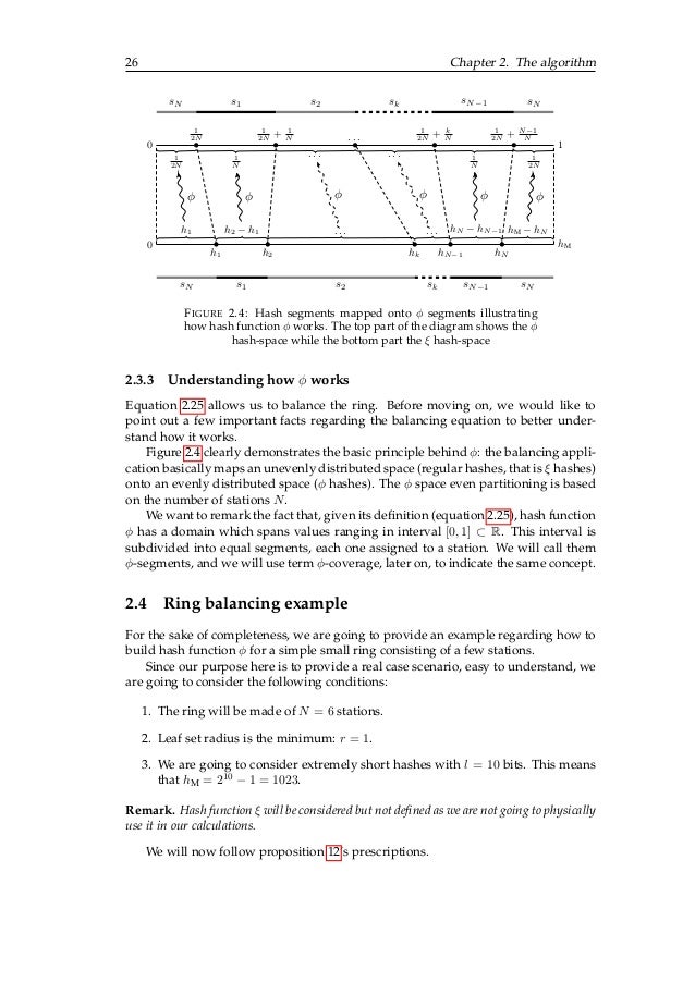 Master thesis algorithms
