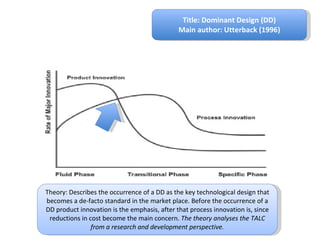 Title: Dominant Design (DD) Main author: Utterback (1996) Theory: Describes the occurrence of a DD as the key technological design that becomes a de-facto standard in the market place. Before the occurrence of a DD product innovation is the emphasis, after that process innovation is, since reductions in cost become the main concern.  The theory analyses the TALC from a research and development perspective. 