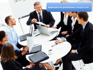 Application for practitioners:  Analysis tool 