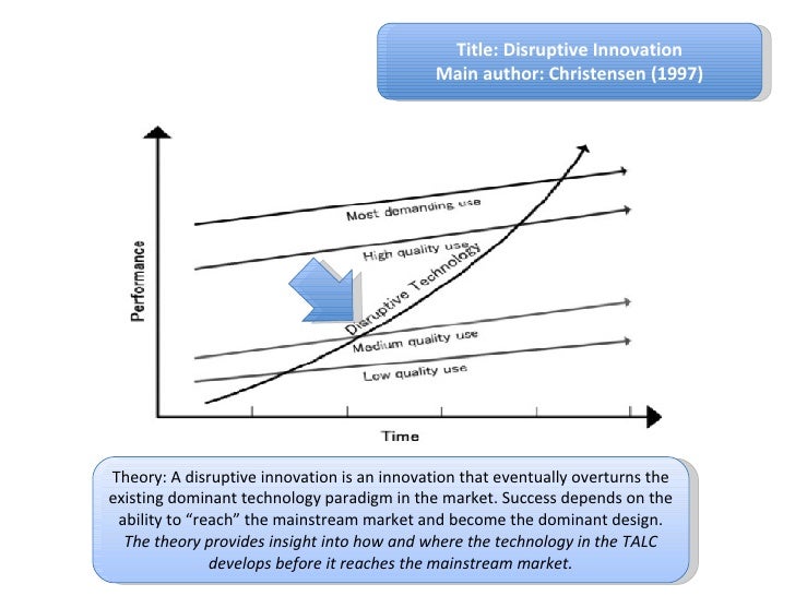 Master thesis overview