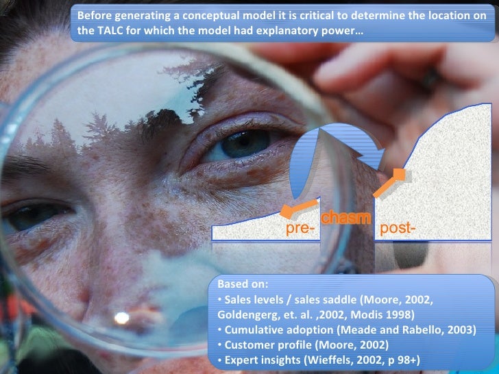 Remco chang thesis 04 image