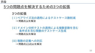 10
5つの問題点を解決するための3つの拡張
⼿段
3つの拡張
(ⅰ) ペアワイズ法の適⽤によるテストケース数削減
→ 問題点(a)を解決
(ⅱ) ドメイン分析テストの適⽤による複数変数を含む
条件式を含む関数のテストケース⽣成
→ 問題点(b)を解決
(ⅲ) 複数の定義への対応
→ 問題点(c)(d)(e)を解決
 