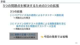 11
5つの問題点を解決するための3つの拡張
⼿段
3つの拡張
(ⅰ) ペアワイズ法の適⽤によるテストケース数削減
→ 問題点(a)を解決
(ⅱ) ドメイン分析テストの適⽤による複数変数を含む
条件式を含む関数のテストケース⽣成
→ 問題点(b)を解決
(ⅲ) 複数の定義への対応
→ 問題点(c)(d)(e)を解決 👈 今回の発表では省略
 