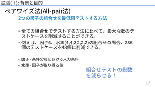 17
ペアワイズ法(All-pair法)
拡張(ⅰ): 背景と⽬的
2つの因⼦の組合せを最低限テストする⽅法
• 全ての組合せでテストする⽅法に⽐べて、膨⼤な数のテ
ストケースを削減することができる。
• 例えば、因⼦6、⽔準(4,4,2,2,2,2)の組合せの場合、256
個のテストケースを48個に削減できる。
• 因⼦ - 条件分岐における⼊⼒条件
• ⽔準 - 因⼦が取り得る値
組合せテストの総数
を減らせる！
 