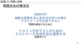 30
問題点(b)の解決法
拡張(ⅱ): 背景と⽬的
BWDMが
複数の変数を含む条件式を持つ仕様の
テストケースを⽣成できない
問題を解決するために
ドメイン分析テストのための
テストケース⽣成⼿法を適⽤する
拡張を⾏う
 