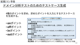 32
ドメイン分析テストのためのテストケース⽣成
拡張(ⅱ): ⼿段
4種のポイントを求め、求めたポイントを⼊⼒とするテストケース
を⽣成する。
• onポイント
• offポイント
• inポイント
• outポイント
⼊⼒
条件式に対する⼊⼒値のセット
正常系判定値
正常系であるかどうかを保持する値。正常系と ⾮正常系の2つ
の状態を保持する。
着⽬条件式
どの条件式に着⽬してポイントを⽣成したかの情報(on, off, outポイント
のみ保持)
着⽬変数
どの変数に着⽬して、on ポイントに隣接するポイントを⽣成したかの情
報(offポイントのみ保持)
正常系 -ポイントの期待出⼒がドメインの期待出⼒と⼀致する状態
⾮正常系 -ポイントの期待出⼒がドメインの期待出⼒と⼀致しない状態
各ポイントが保持する情報
 