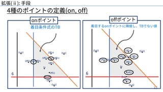 33
4種のポイントの定義(on, off)
拡張(ⅱ): ⼿段
着⽬条件式のTB
onポイント
着⽬するonポイントに隣接し、TBでない値
offポイント
 