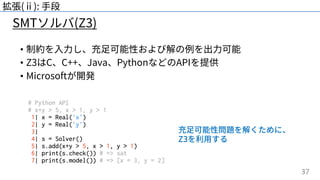 37
SMTソルバ(Z3)
拡張(ⅱ): ⼿段
• 制約を⼊⼒し、充⾜可能性および解の例を出⼒可能
• Z3はC、C++、Java、PythonなどのAPIを提供
• Microsoftが開発
充⾜可能性問題を解くために、
Z3を利⽤する
 