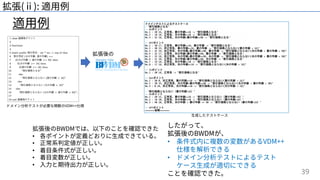 39
拡張(ⅱ): 適⽤例
拡張後のBWDMでは、以下のことを確認できた
• 各ポイントが定義どおりに⽣成できている。
• 正常系判定値が正しい。
• 着⽬条件式が正しい。
• 着⽬変数が正しい。
• ⼊⼒と期待出⼒が正しい。
ドメイン分析テストが必要な関数のVDM++仕様
⽣成したテストケース
拡張後の
したがって、
拡張後のBWDMが、
• 条件式内に複数の変数があるVDM++
仕様を解析できる
• ドメイン分析テストによるテスト
ケース⽣成が適切にできる
ことを確認できた。
適⽤例
 